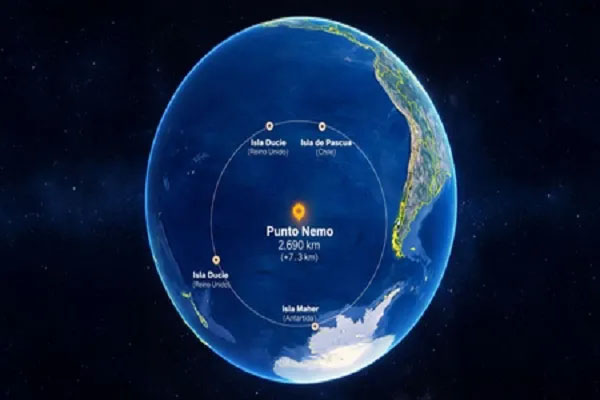 satelite purane